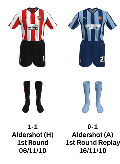 2010-11 FACUp