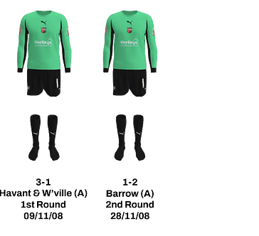 2008-09 FAC GK