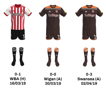 2018-19 13