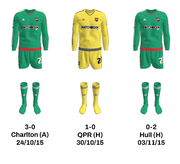 2015-16 05 GK