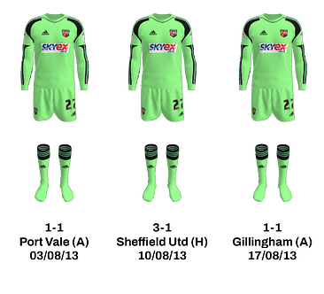 2013-14 01 GK