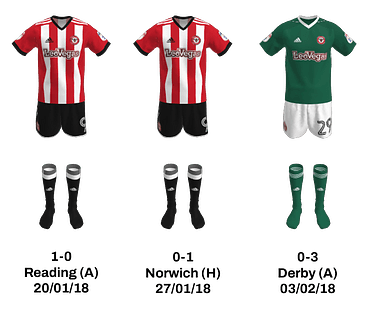 2017-18 10