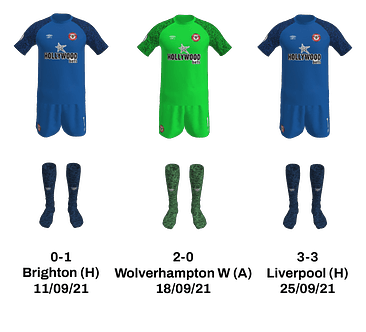 2021-22 EPL 2 GK.png