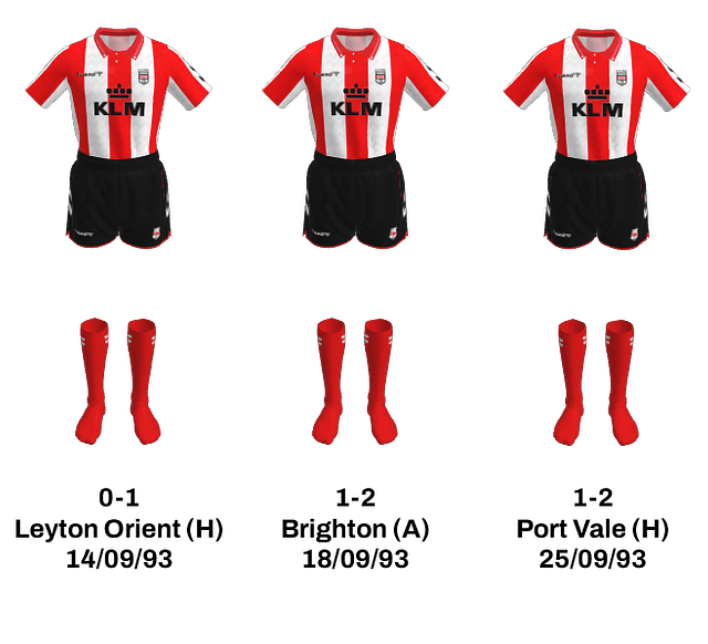 Port FC 1993 Home Kit