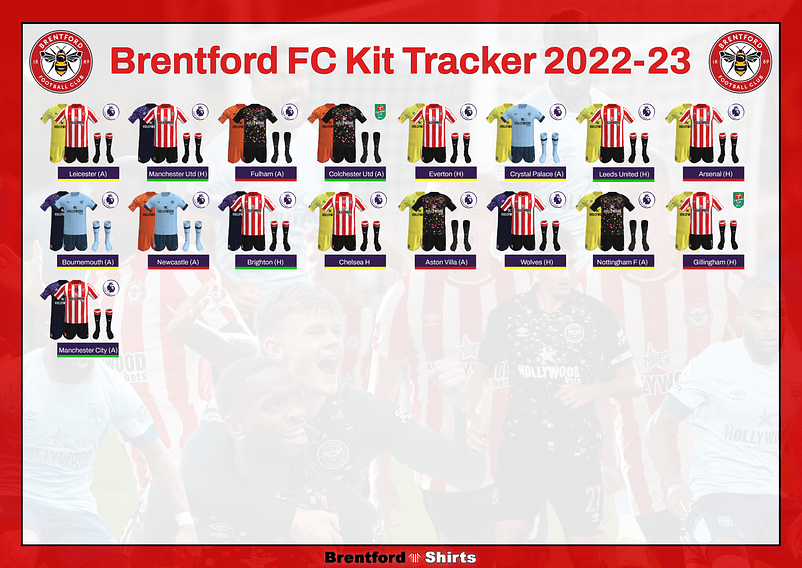 Both Kit Tracker Brentford 22-23
