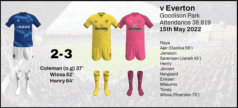 2021-22 EPL 37 Everton A