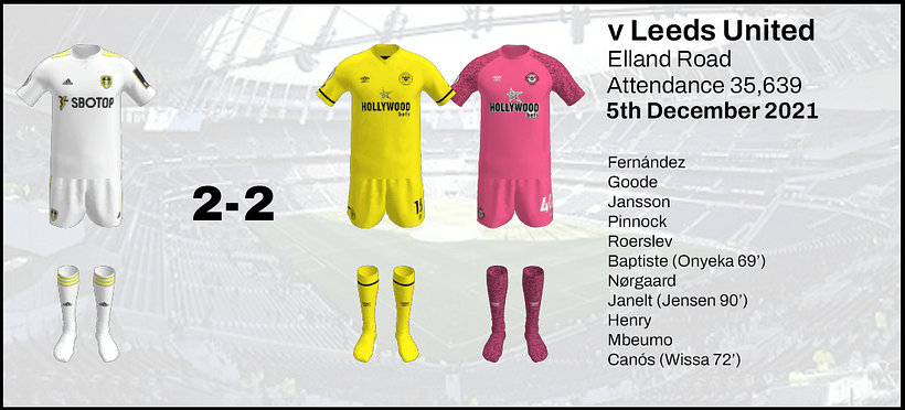 2021-22 EPL 15 Leeds A
