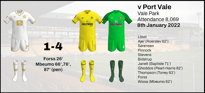 2021-22 FAC 3 Port Vale A